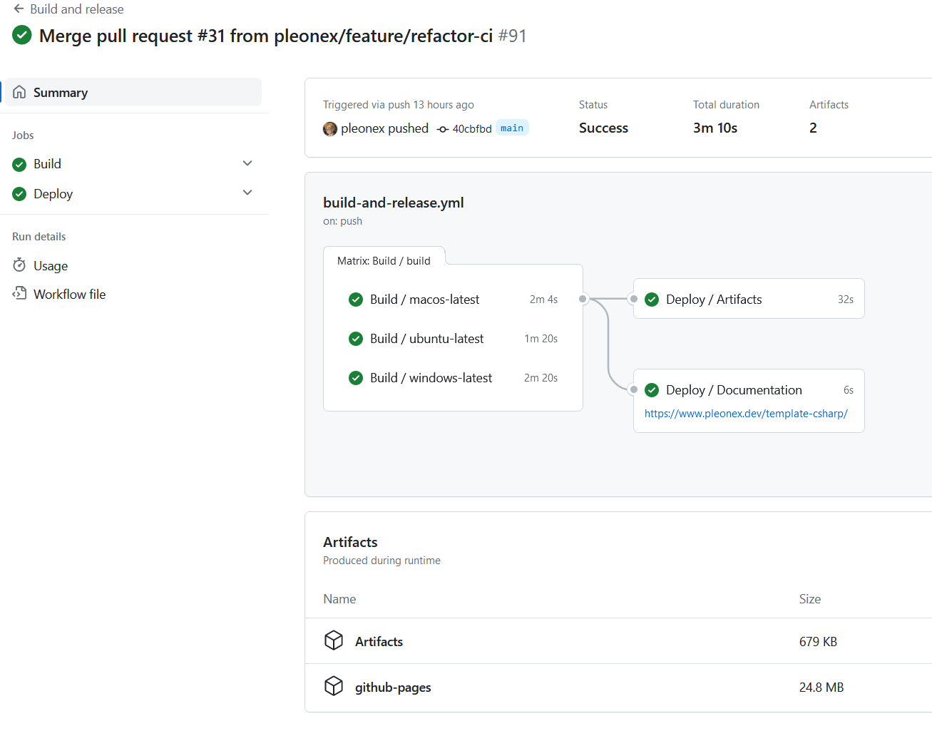 Github Actions Summary Github Actions Summary